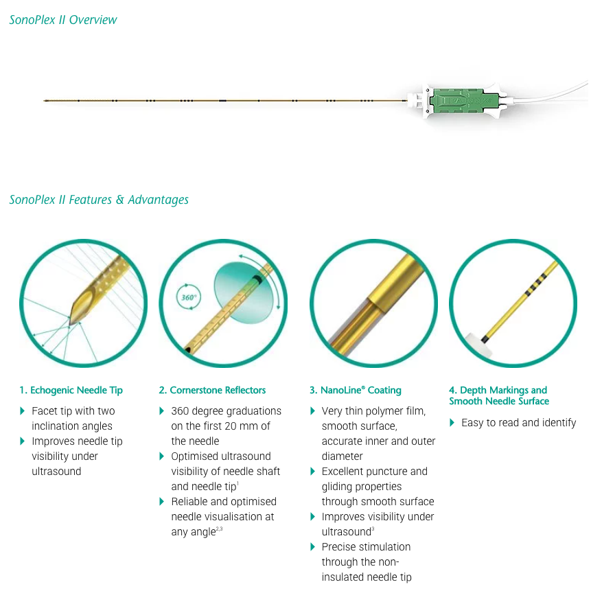 Block Needle